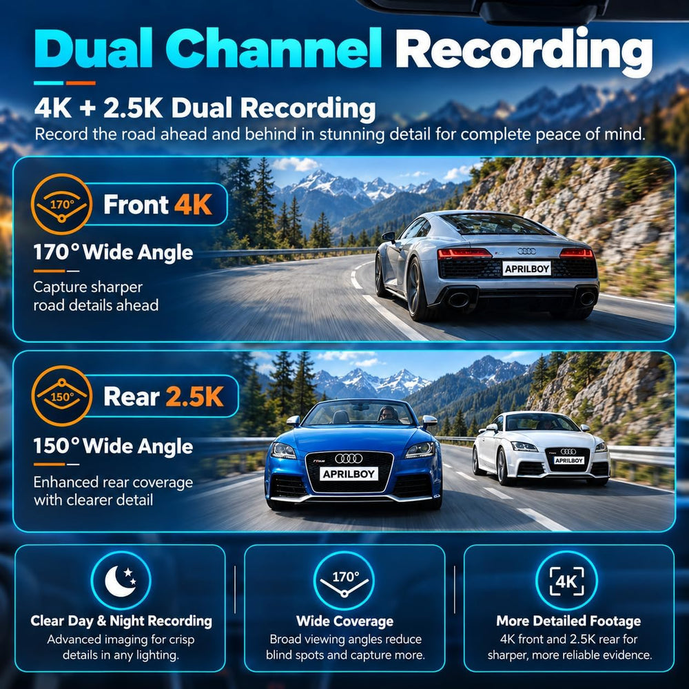 4K+2.5K Rear View Mirror Dual Dash Cam, Voice Control Night Vision WiFi GPS