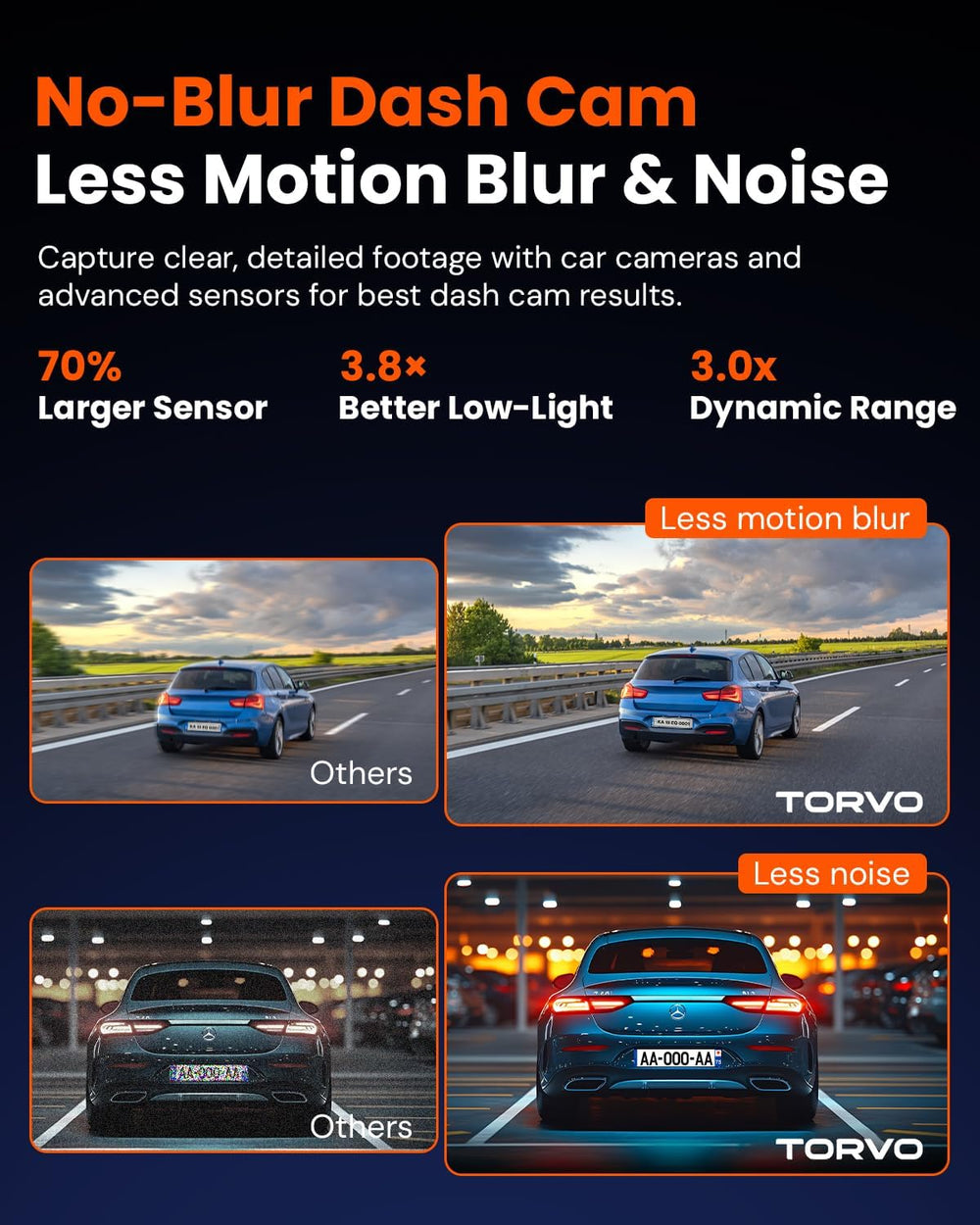 TORVO TD3 4K+2K Dash Cam with App, Camera for Car Front and Back with 5G WiFi...