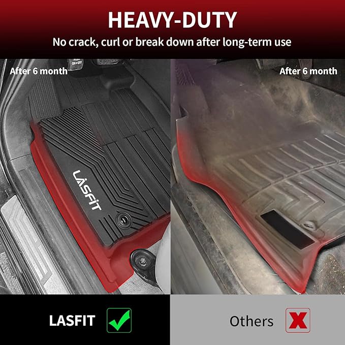LASFIT Floor Mats for Toyota Tundra 2014-2021 CrewMax Cab, All Weather Custom