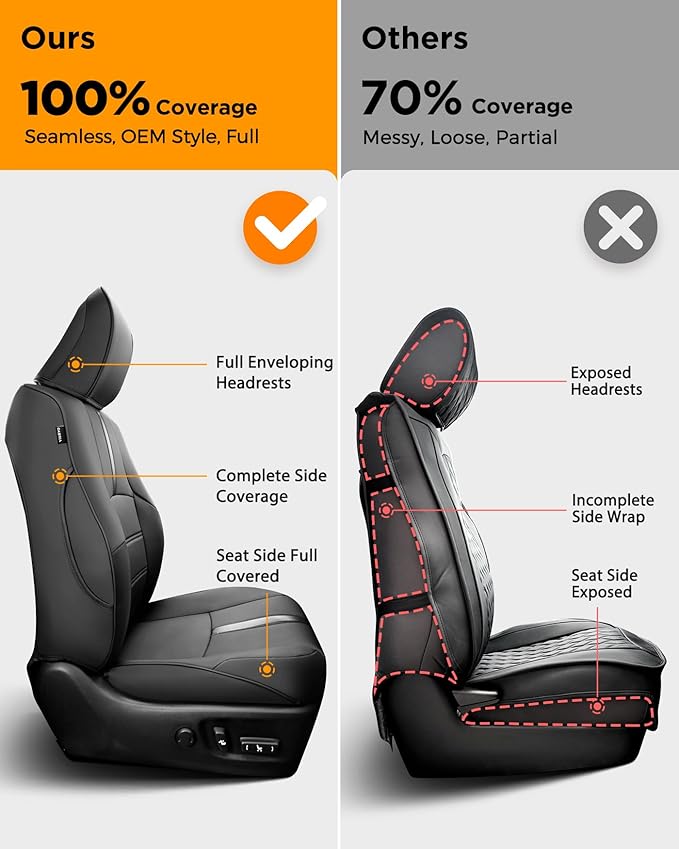 Seat Covers for Toyota 4Runner 2011-2024, Full Set Full Coverage Waterproof