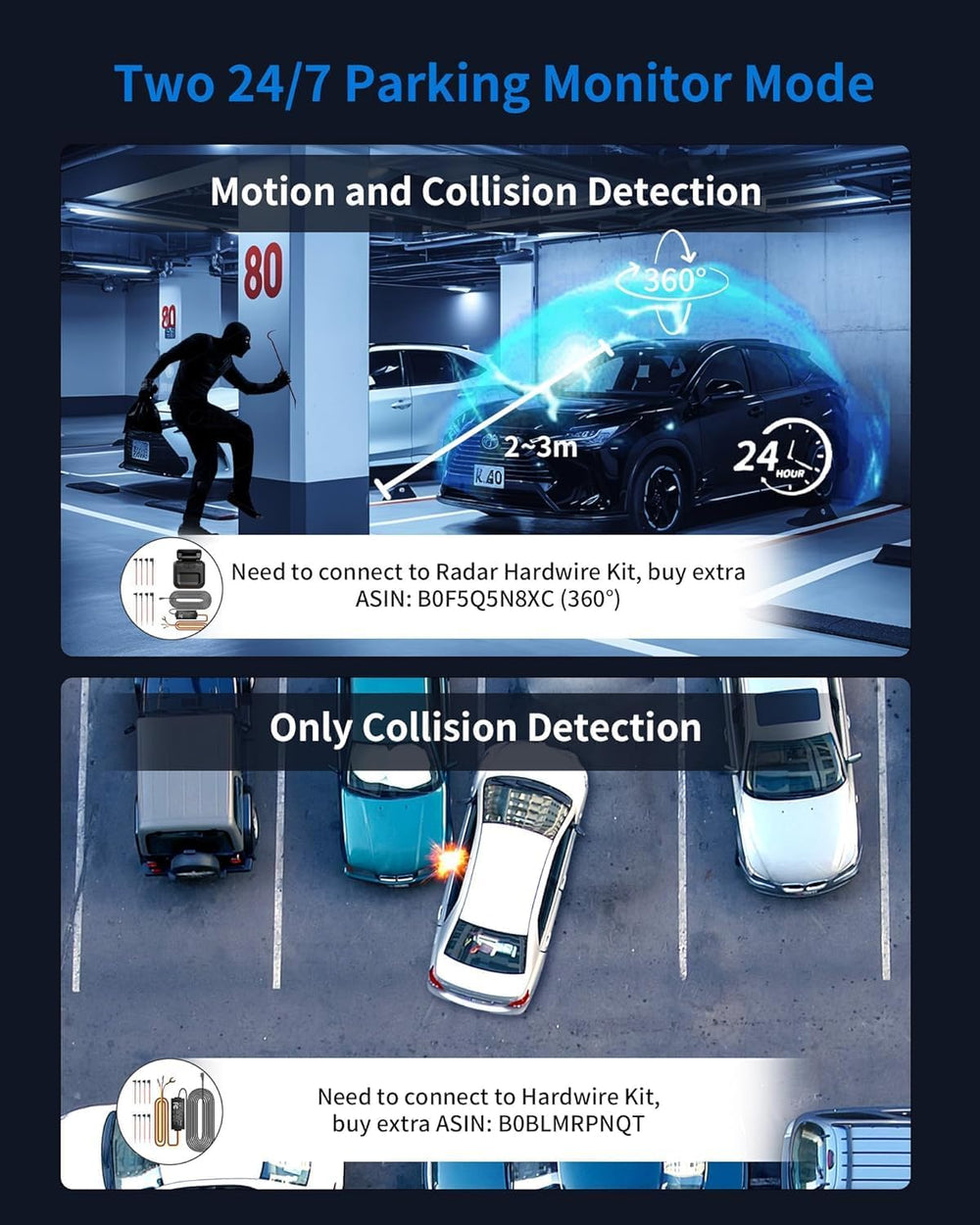 360° View 5 Channel Dash Cam Front and Rear, 4K Camera for Car