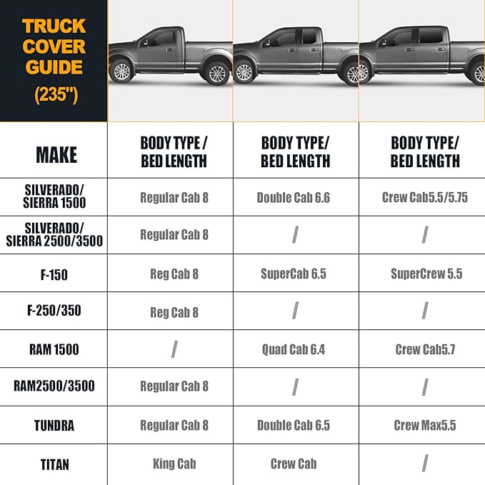 Waterproof Truck Covers Replace