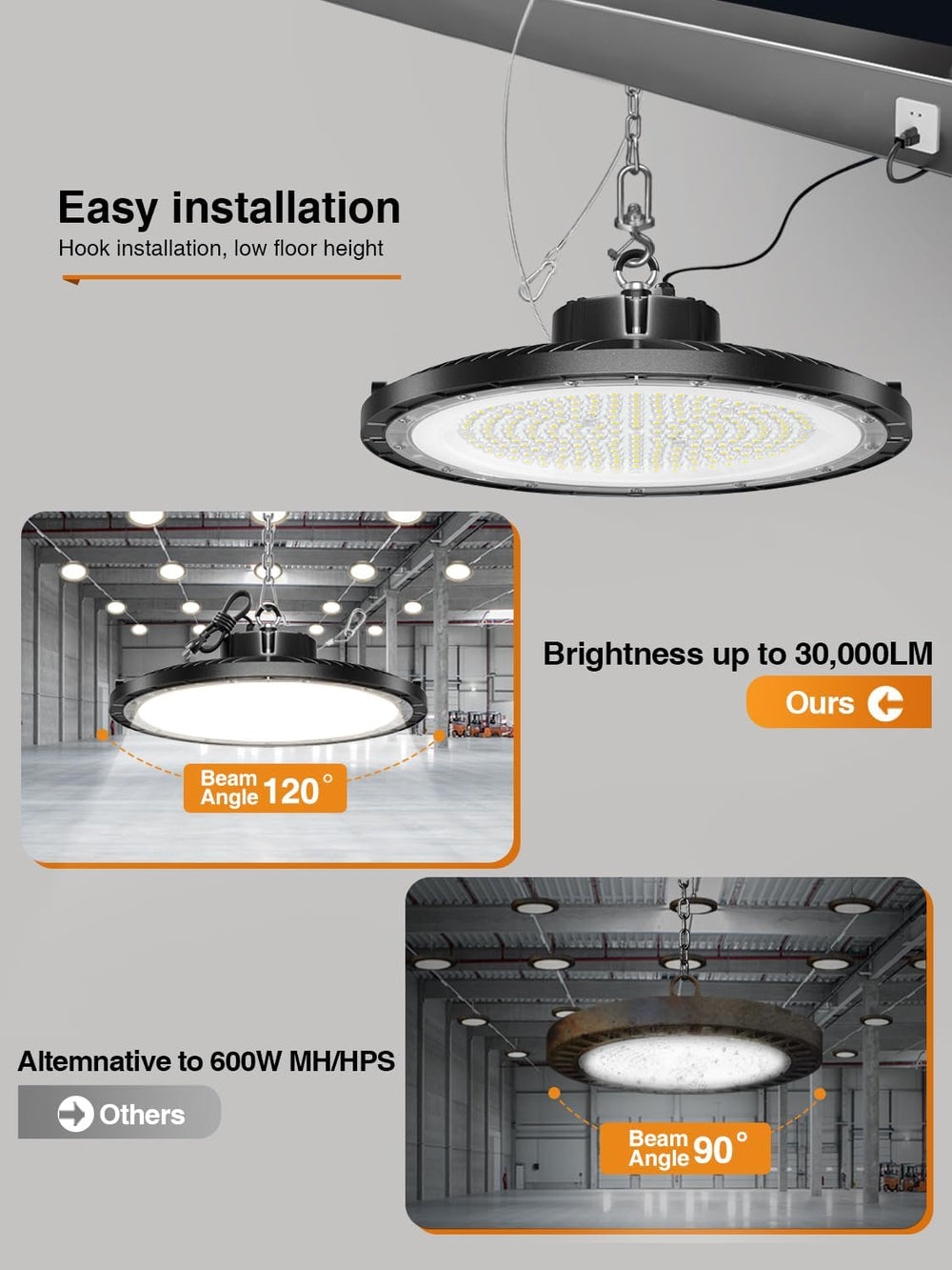 UFO High Bay Light 200W 5000K 30000LM 150LM/W 10 Pack (Eqv.800W MH/HPS)