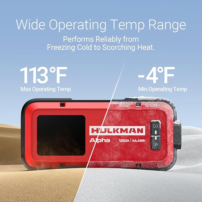 Hulkman Alpha, Ultra Red, 1000A 37Wh Battery Jumper Starter Portable, 12V