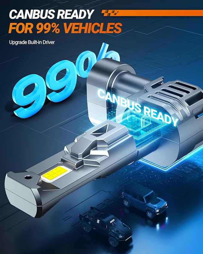 SEALIGHT 9005/HB3 H11 Fog Light Bulbs, 60000LM 6500K Cool White, 1:1 Mini Siz...