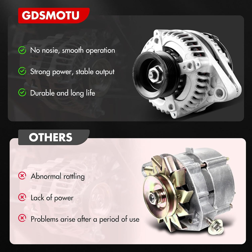 Alternator Fit for 2008-2012 for Honda for Accord V6 3.5L