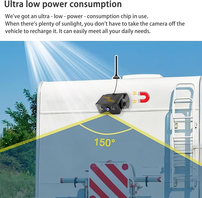 Wireless Backup Camera for Trucks & RVs, Solar