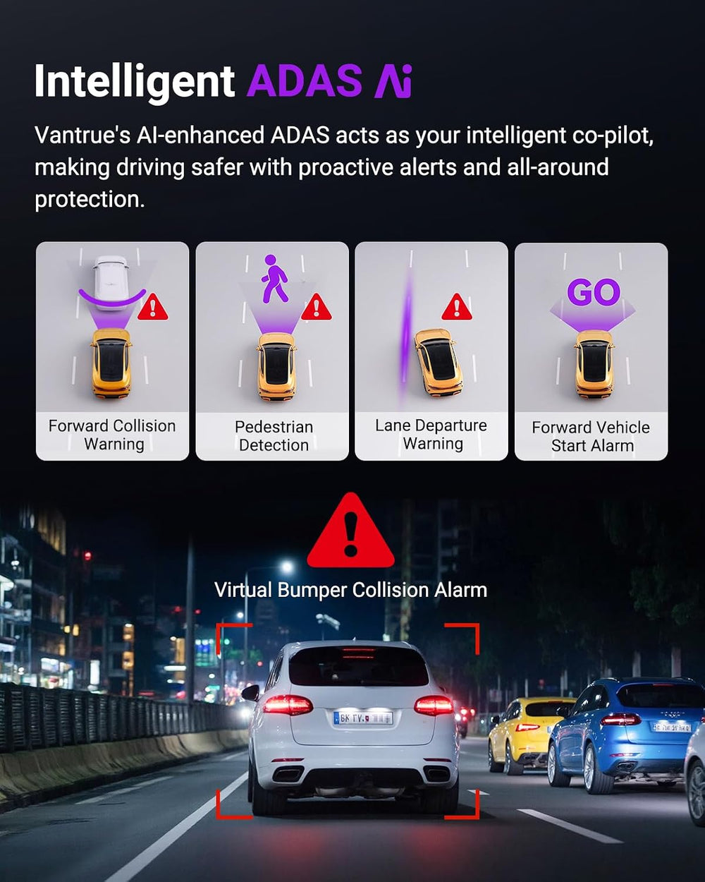 Vantrue S1 Pro 2.7K STARVIS 2 Mini Dash Cam Front, ADAS AI Car Camera