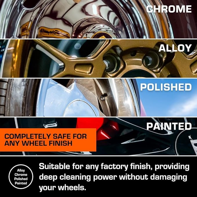 Ethos Handcrafted Car Care Total Wheel & Tire Cleaner