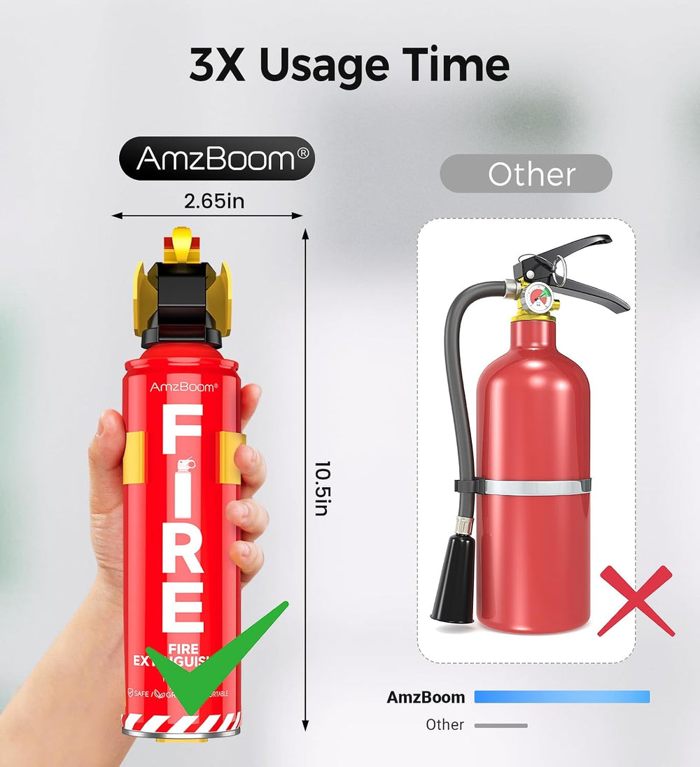 AmzBoom 2-Pack Fire Extinguisher Kit,Compact ABCK Spray for Home, Kitchen, Ca...