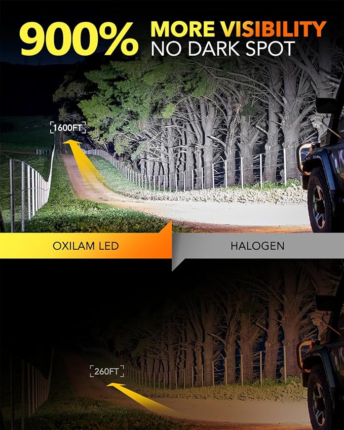 OXILAM 9012 LED Bulb HIR2 Bulb, 40000LM 60W, Ultra-Bright, 5 Min Quick Install