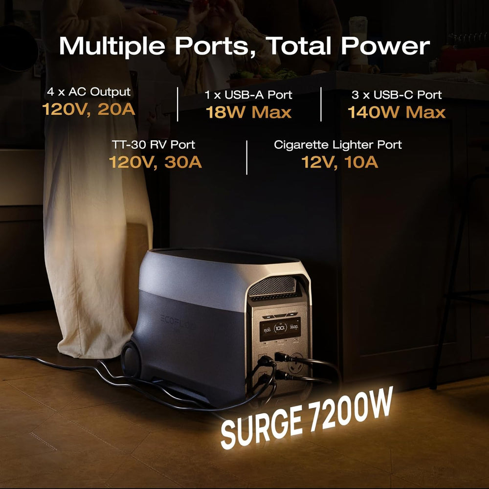 EF ECOFLOW Delta 3 Ultra 3072Wh Solar Generator with 400W Solar Panel