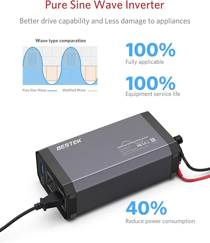 BESTEK Pure Sine Wave Power Inverter - 1000W Car Inverter DC 12V to 110V AC -