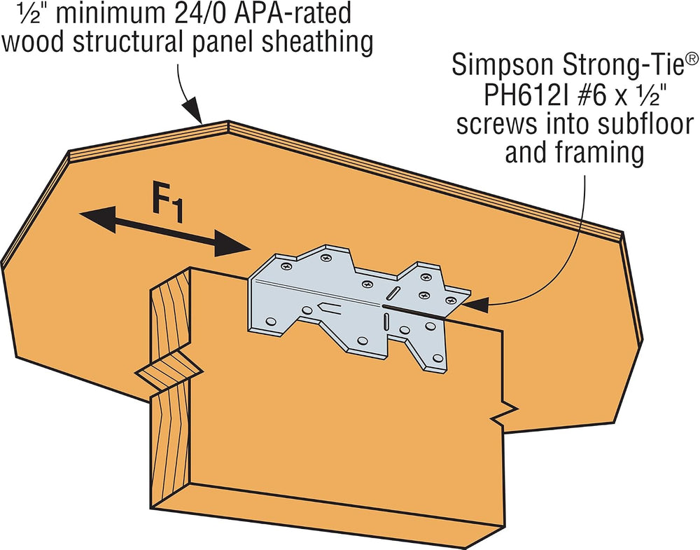 Simpson Strong-Tie A35-100 - A34 Framing Angle - 1-7/16 Inch x 2-1/2 Inch 18-...