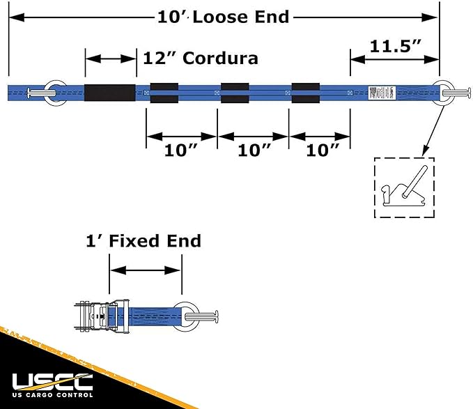 US Cargo Control E Track Wheel Straps (4-Pack)