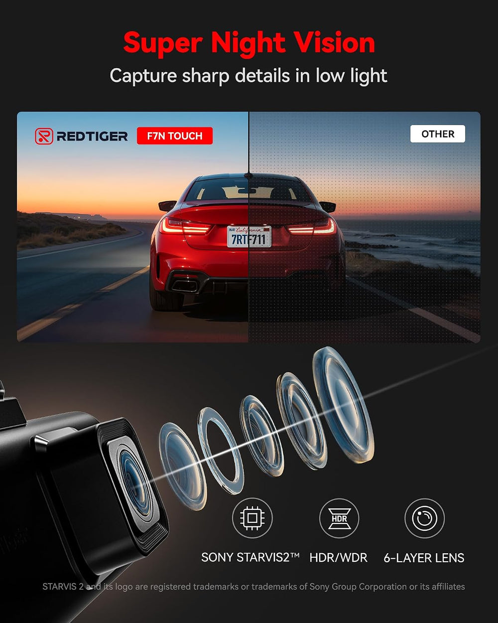 REDTIGER 4K STARVIS 2 Dashcam Front Rear, 5GHz WiFi 20MB/s, Voice Control