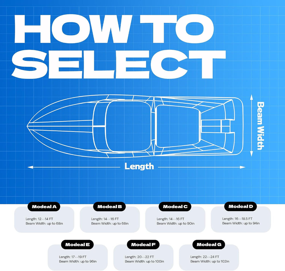 Boat Cover 20-22 ft, 1200D Heavy Duty Waterproof Marine Grade Trailerable Boa...