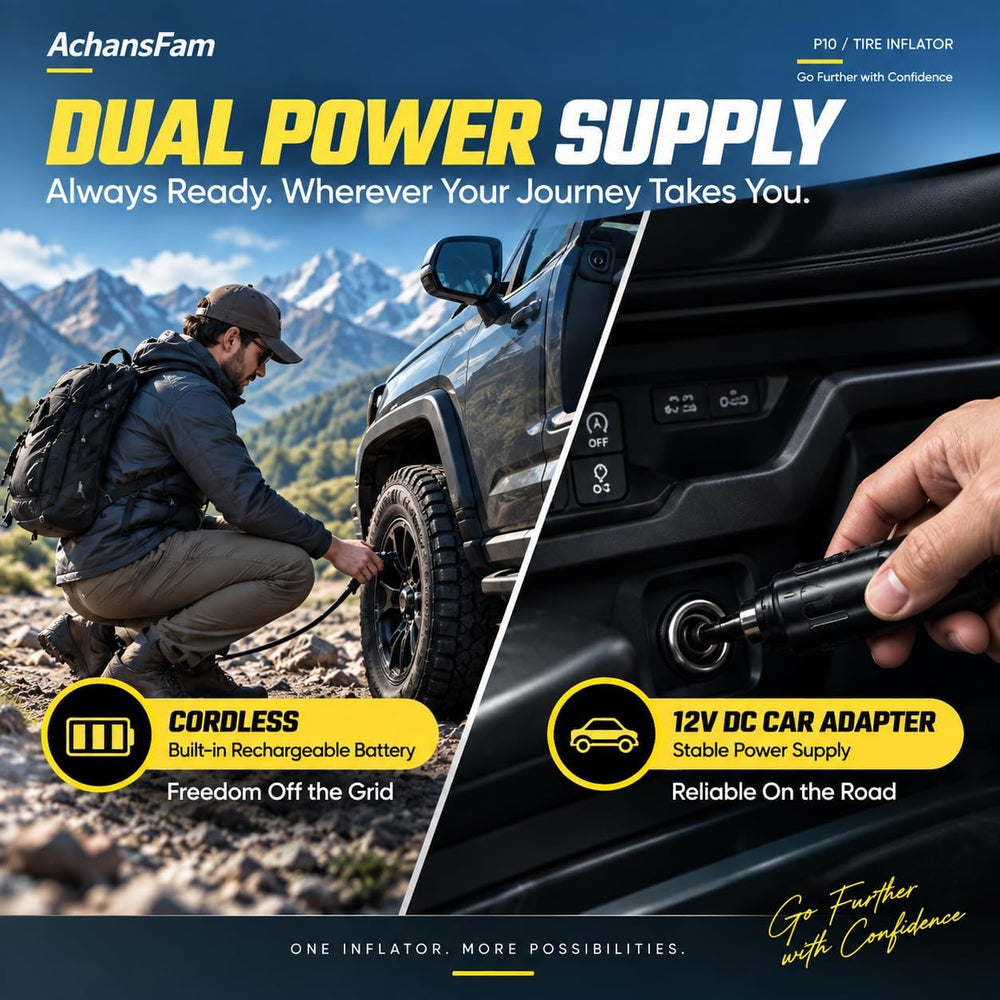 P10 Tire Inflator Portable Air Compressor, 6000mAh Dual Power Supply