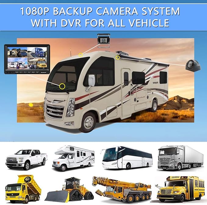 Backup Camera System with 9'' Quad Split 1080P Monitor