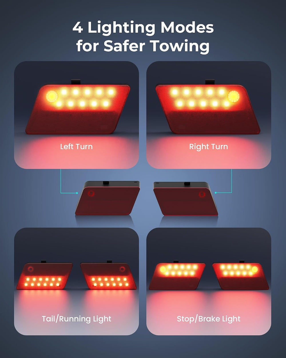 Wireless Trailer Lights, Adhesive Mount Rechargeable LED Tow Light Kit