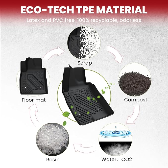 LASFIT Floor Mats & Cargo Mat for Buick Encore GX 2020-2026, TPE All Weather