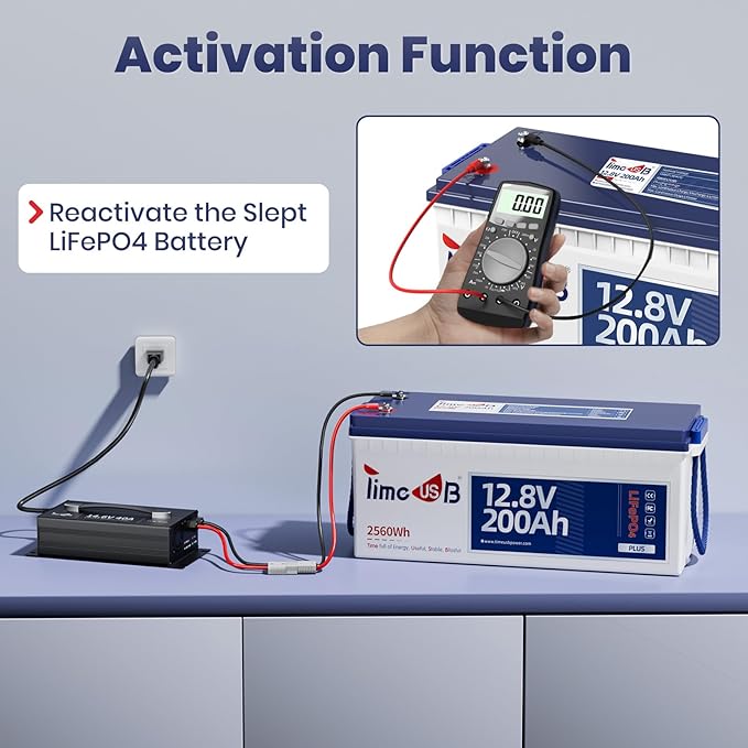 UltraFast 12V 40A LiFePO4 Battery Charger