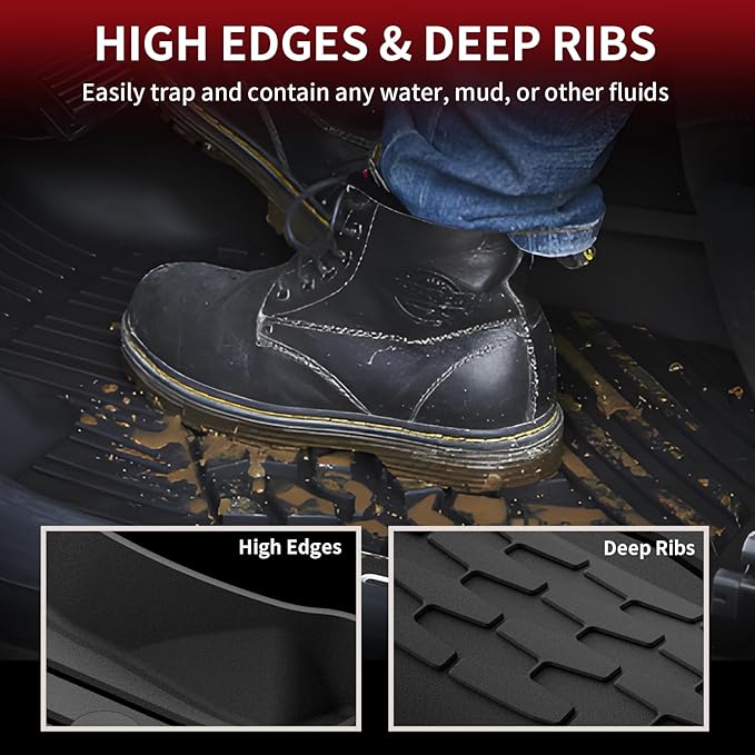 LASFIT Floor Mats Fit for Lincoln Continental 2020 2019 2018 2017, All Weather