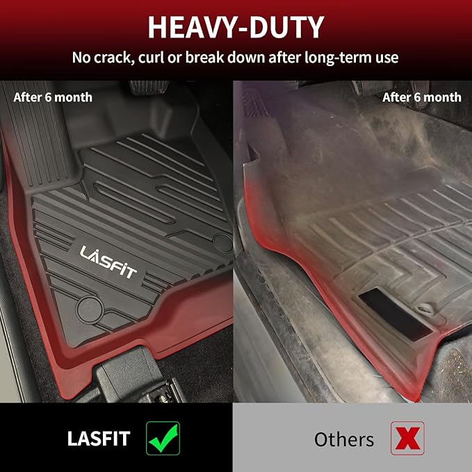 LASFIT Floor Mats for Ford Edge 2015-2024 SE/SEL/SEL