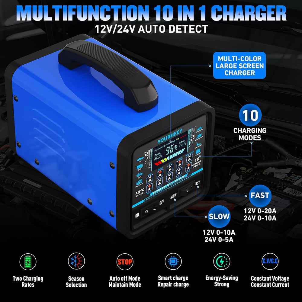 2026 Upgraded 12V/24V 0-20A Heavy Duty Battery Charger/Maintainer with Auto S...