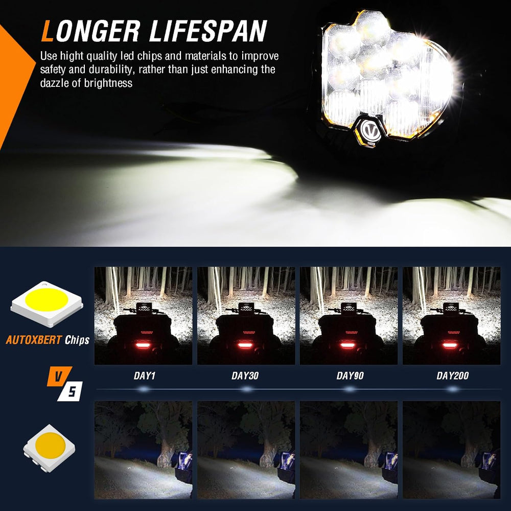 AUTOXBERT 5 Inch Round LED Offroad Lights, 50W Side Shooter Pods Spot Flood C...
