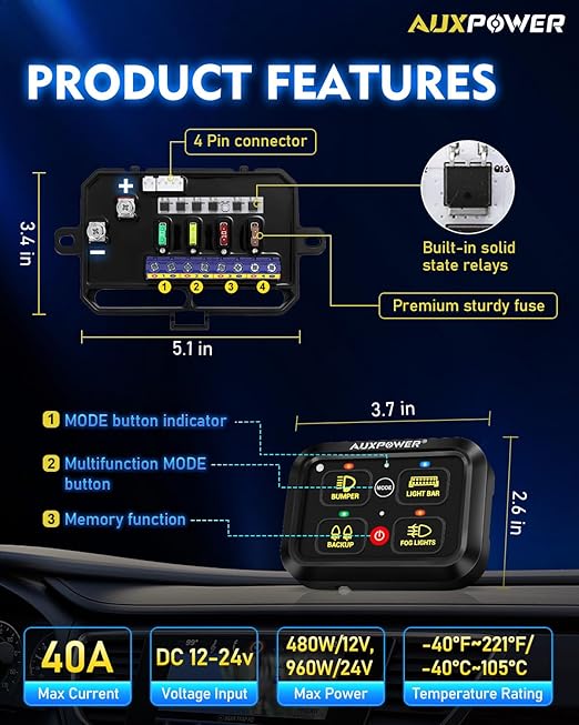 Auxpower RGB 4 Gang Switch Panel A24 Auxiliary Switch Panel