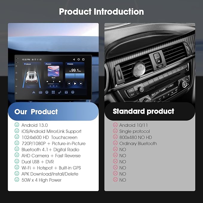 Wireless CarPlay Screen for Car & Android Auto Head Unit (25 Sets)