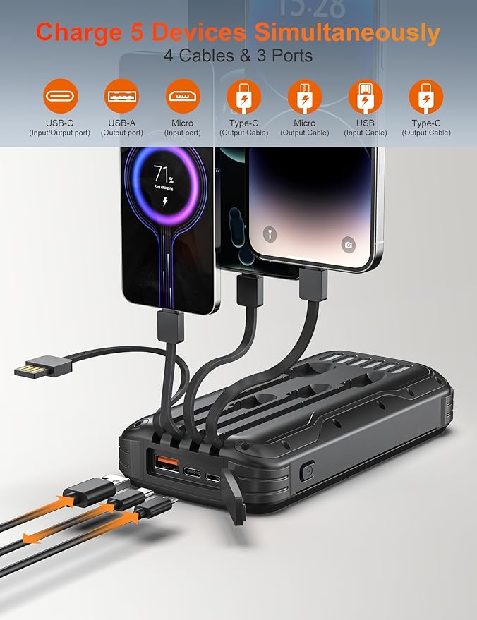 Solar Charger Power Bank, 40000mAh Portable Phone Charger Built in 4 Cables