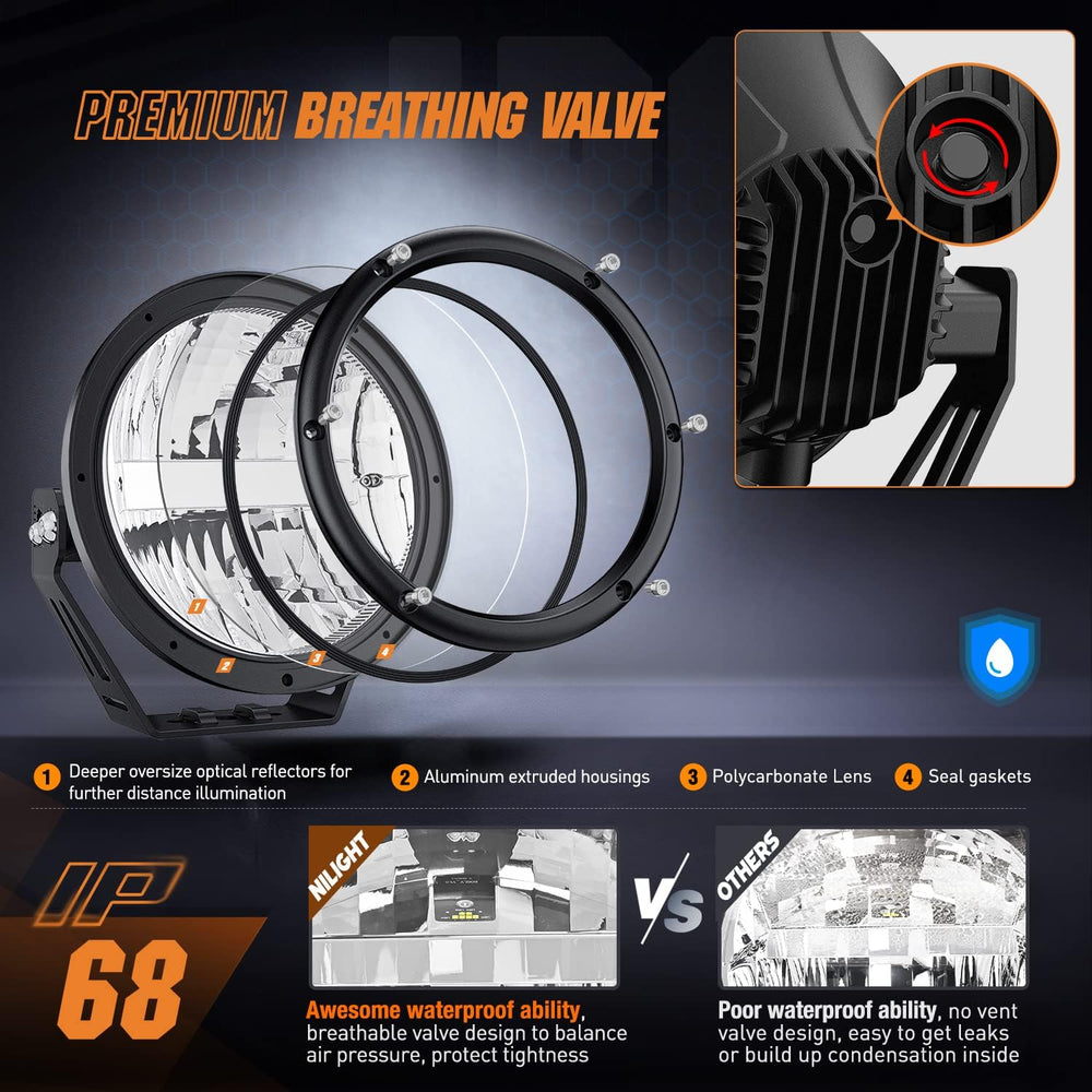 Nilight 7" Round LED Offroad Light, High Low Beam 120W IP68
