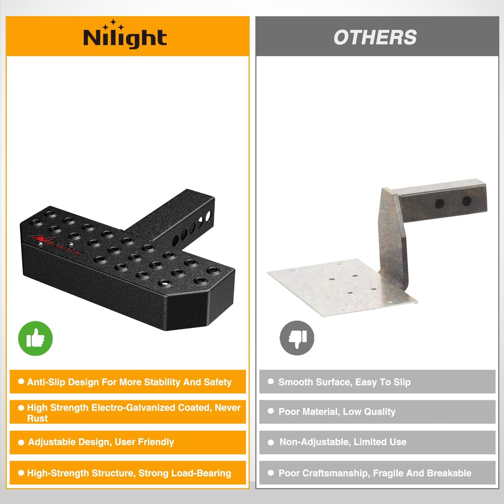 Nilight 11.9" Hitch Step with 2" Hitch Receiver for Pickup Truck Ca...