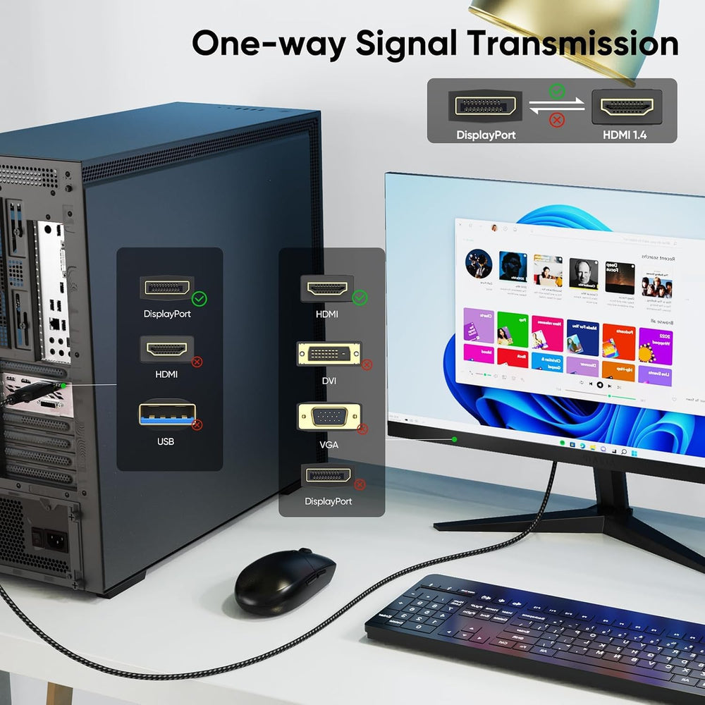 Display Port to HDMI Cable 3ft 10 Pack DisplayPort to HDMI 4K@30Hz