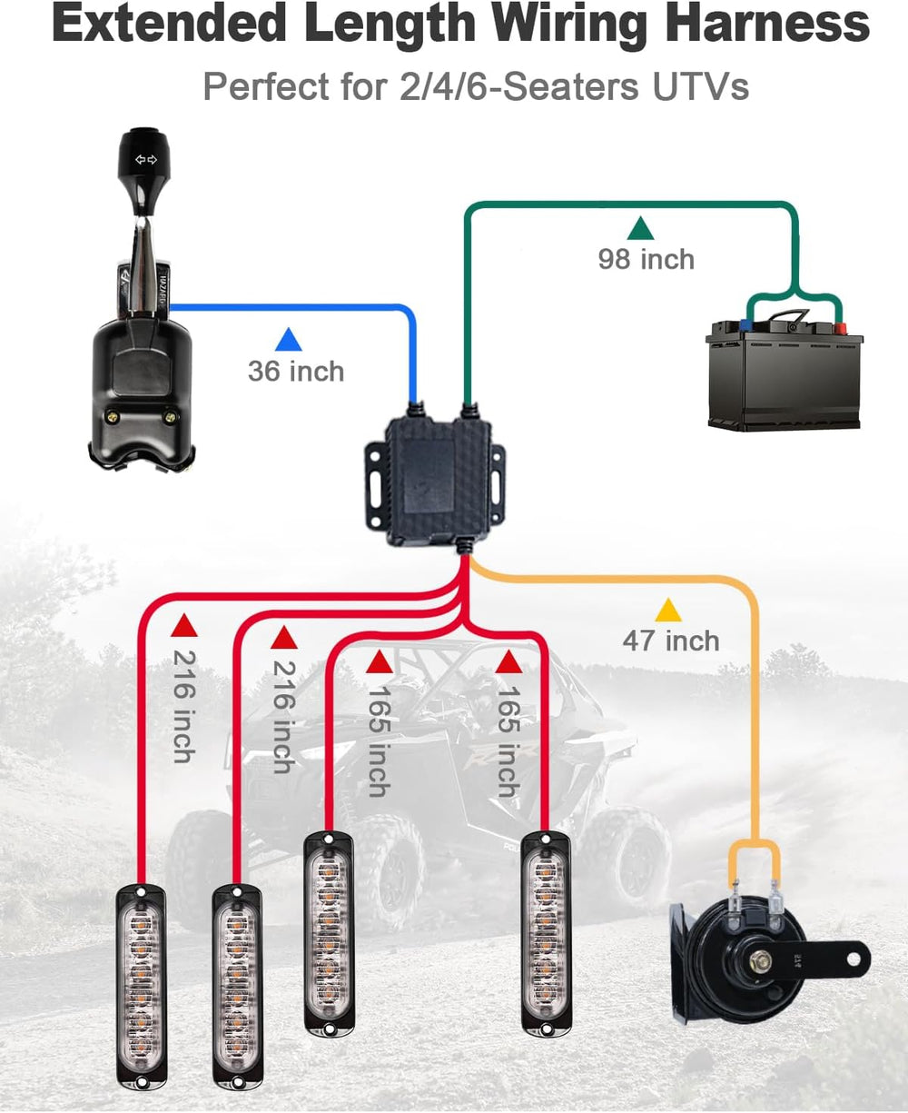 UTV Turn Signal Kit, Plug and Play, Universal Street Legal Kit
