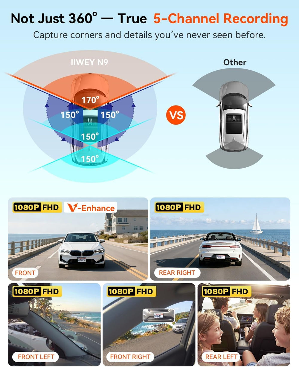 IIWEY N9 360ยฐ 5 Channel Dash Cam, Free 128GB Card, 12 IR LEDs Night Vision