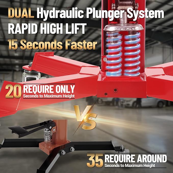 Dual Plunger Hydraulic Transmission Jack 1322lbs Capacity, 33.5"-69"...