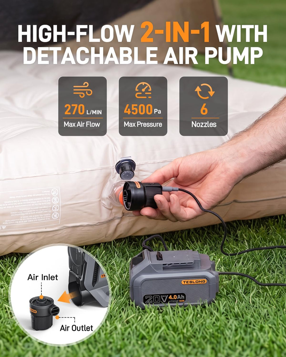 Teslong Tire Inflator Portable Air Compressor for Cars, Cordless Air Pump