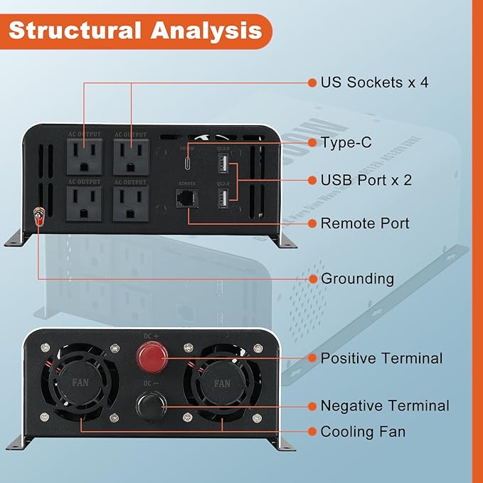1500W Pure Sine Wave Power Inverter