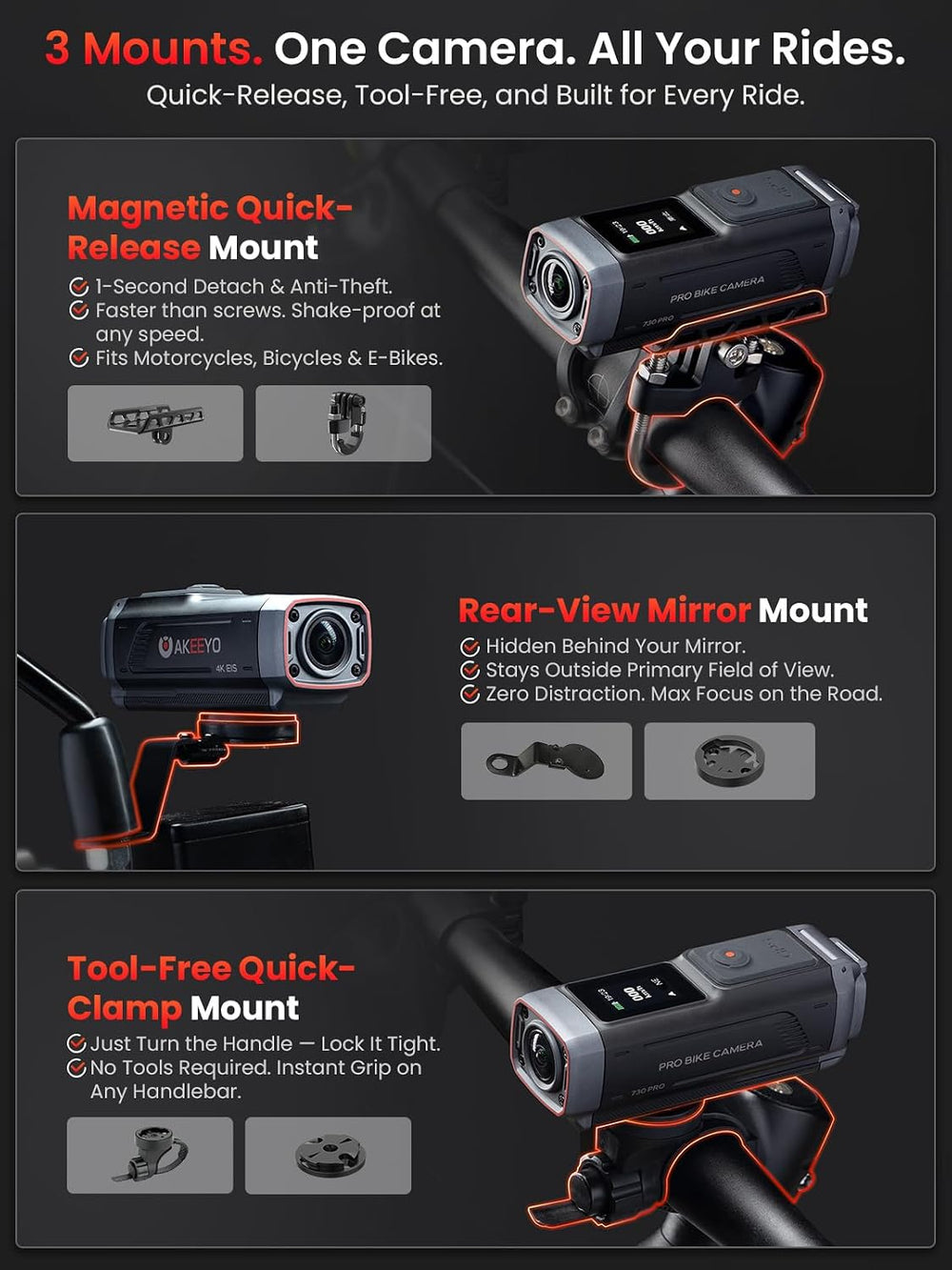AKEEYO 730Pro 4K Motorcycle & Bike Dash Cam, IMX678 Night Vision, 146° Wi...