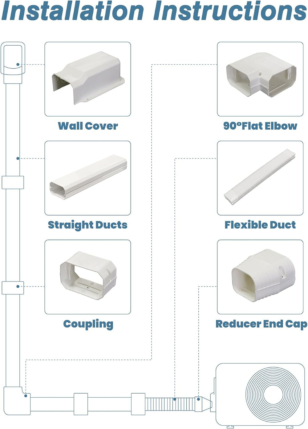 4" 10Ft Mini Split Line Set Cover, PVC Air Conditioner line Set Cover kit