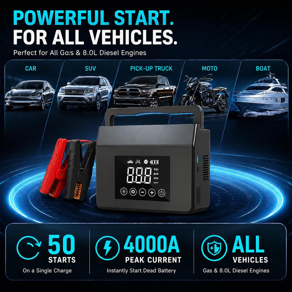4000A Portable Jump Starter, Car Battery Jump Starter with Air Compressor