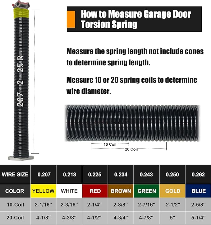 Garage Door Torsion Spring Set, Pair of 2" Electrophoresis Coated Garage...