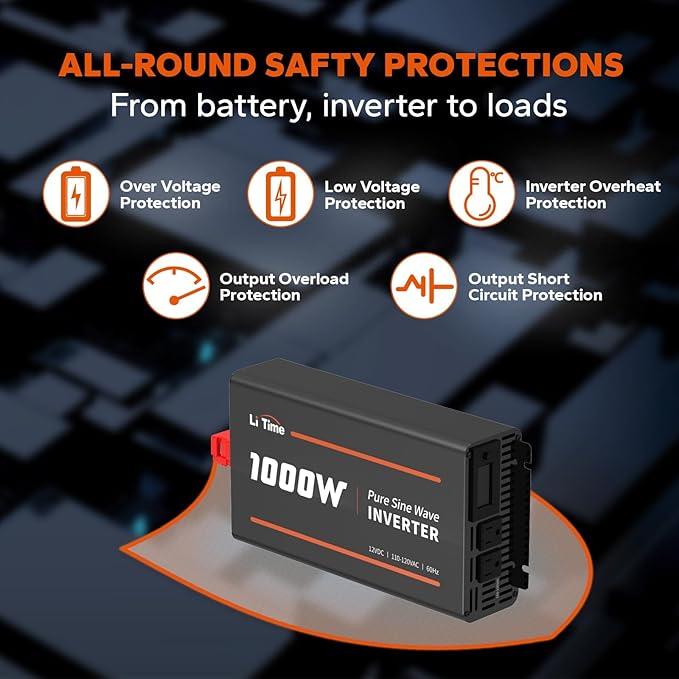LiTime 1000W Pure Sine Wave Inverter 12V DC to 120V AC Converter