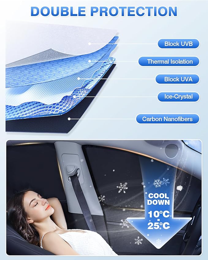 Sunshades for Ford Edge 2015-2024 Accessories Windshield Sun Shade Side Rear ...