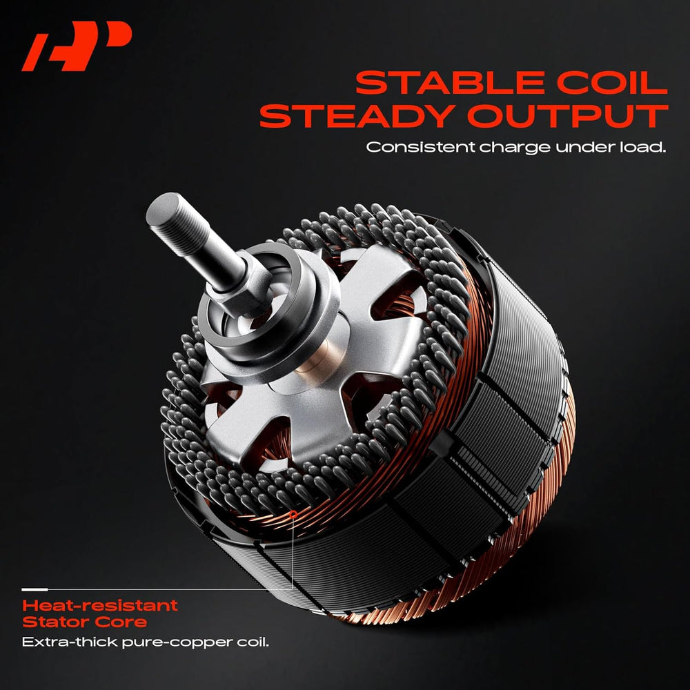 A-Premium Alternator, 12V 115A 6-Groove Decoupler Pulley Clockwise