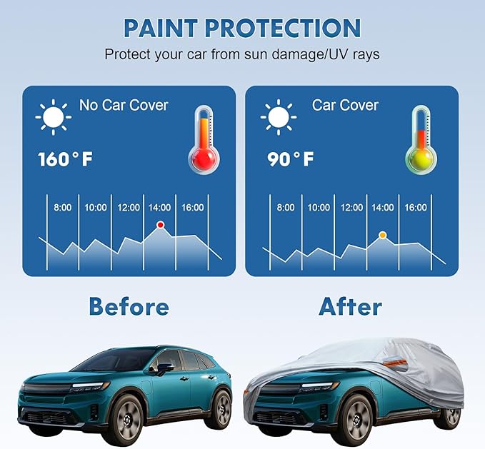 KEYOOG 6-Layer Full Car Cover is All-Weather Waterproof, Universal in All