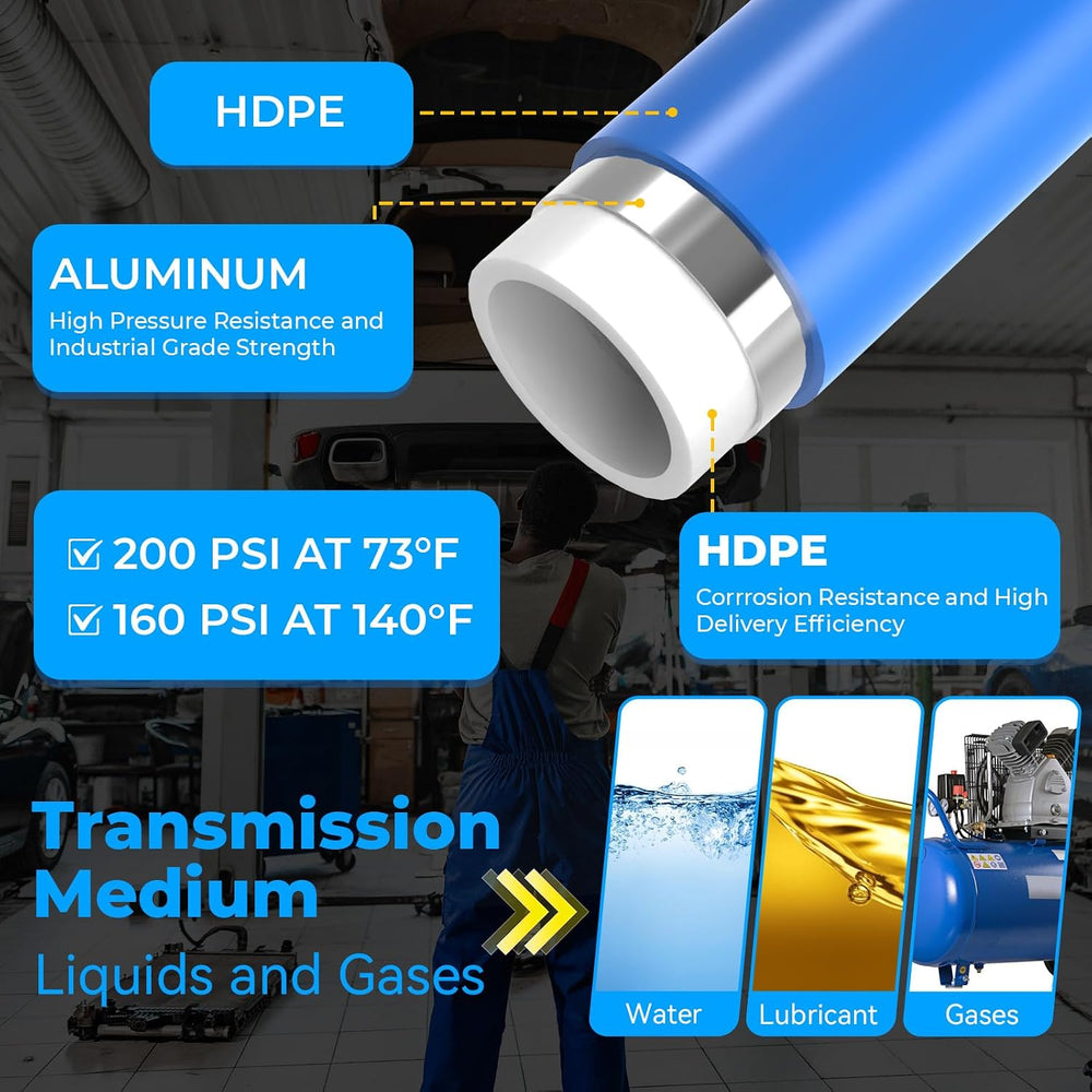 Shop Air Line Kit 3/4"ร100&200&300ft HDPE-Aluminum Tubing